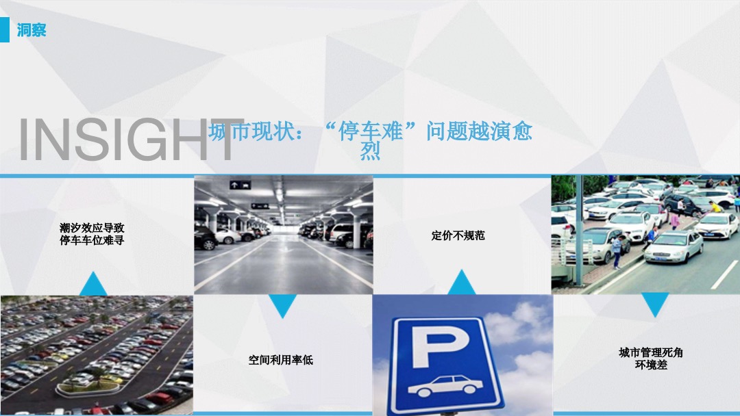 国安立方智慧停车新闻发布会及招商会传播方案