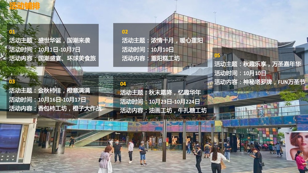 地产项目十月月度系列暖场（潮趣十月 金秋悦享主题）活动策划方案