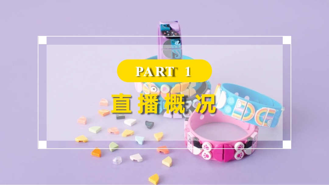 乐高线上云趋势潮流发布会直播策划方案