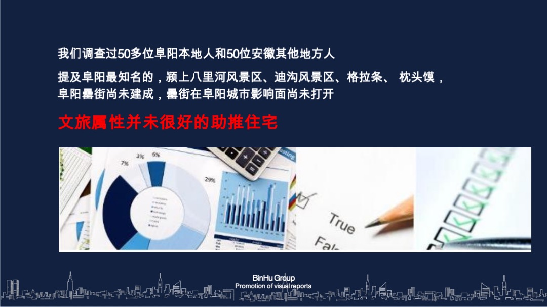 阜阳罍街堂前樾文旅大盘方案