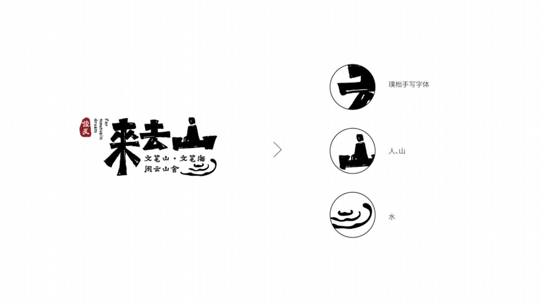 俊发丽江文旅篱笆外推广策略方案