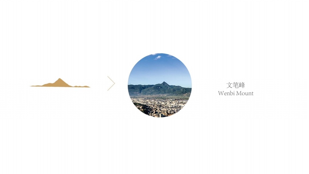 俊发丽江文旅篱笆外推广策略方案