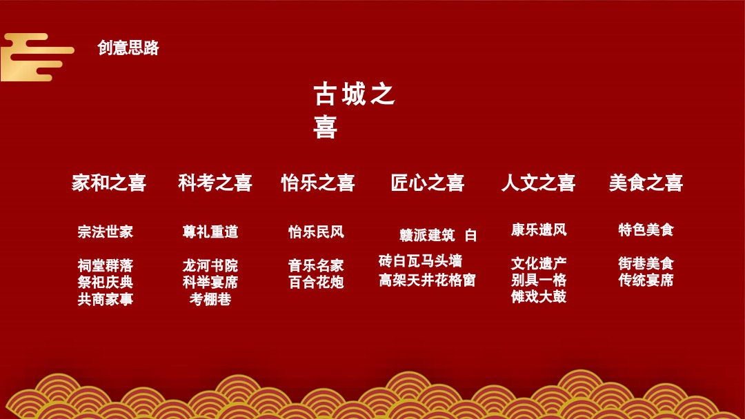 文旅地产春节（长安十二时辰一囍城篇）主题活动策划方案