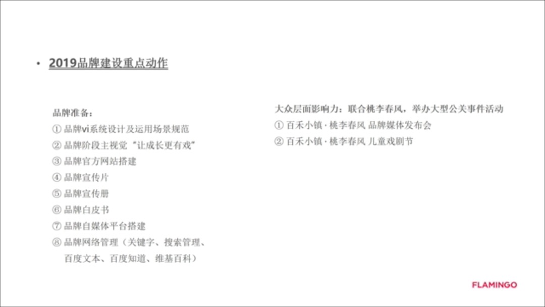 百禾桃李春风儿童文旅小镇传播方案