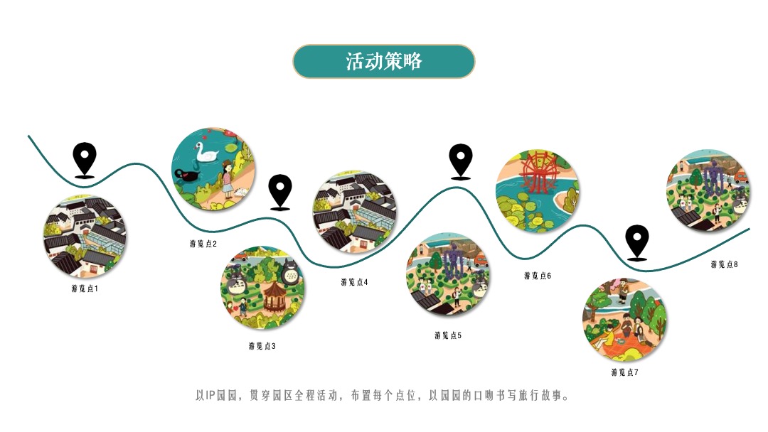 文旅项目春季（诗里田园春游记主题）活动策划方案