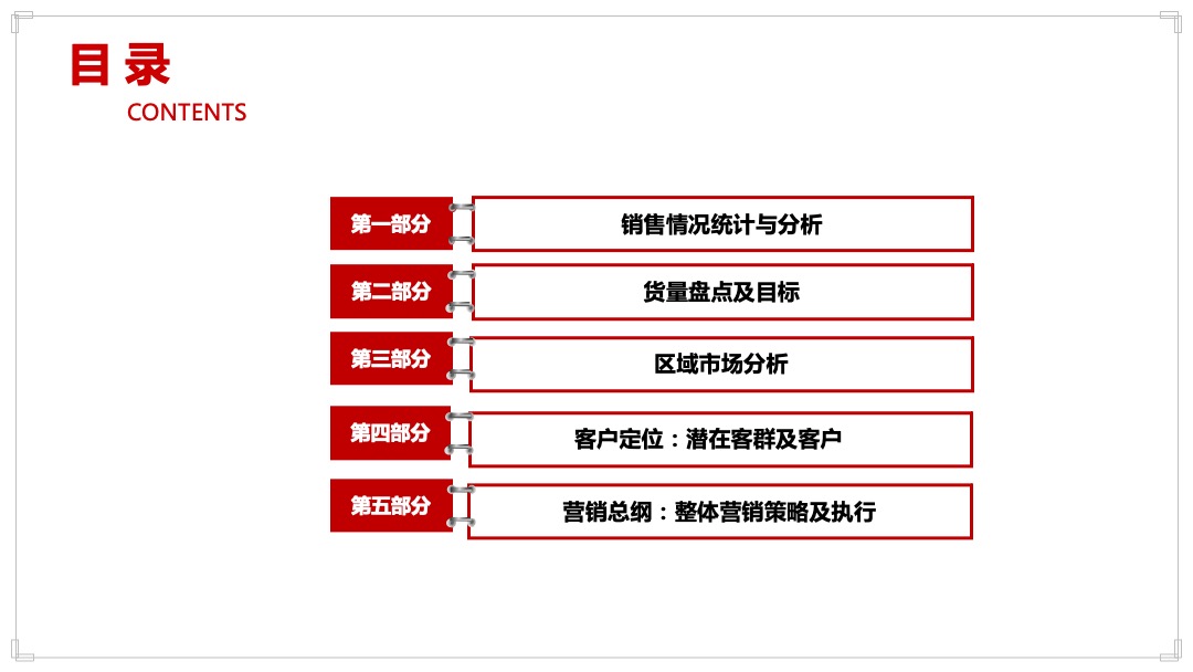 灵山县金元国际城营销执行案