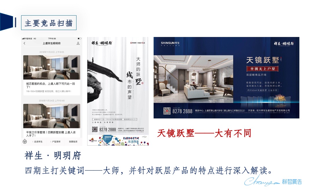 金昌·樾府营销传播策略