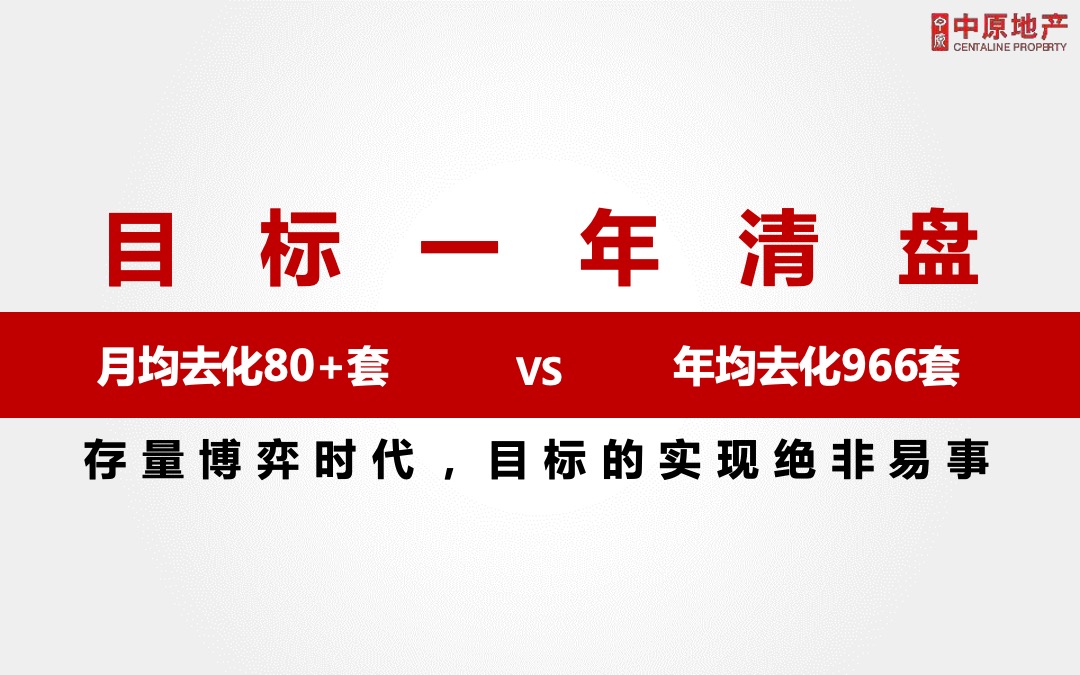 广州国际医药港公寓营销投标报告