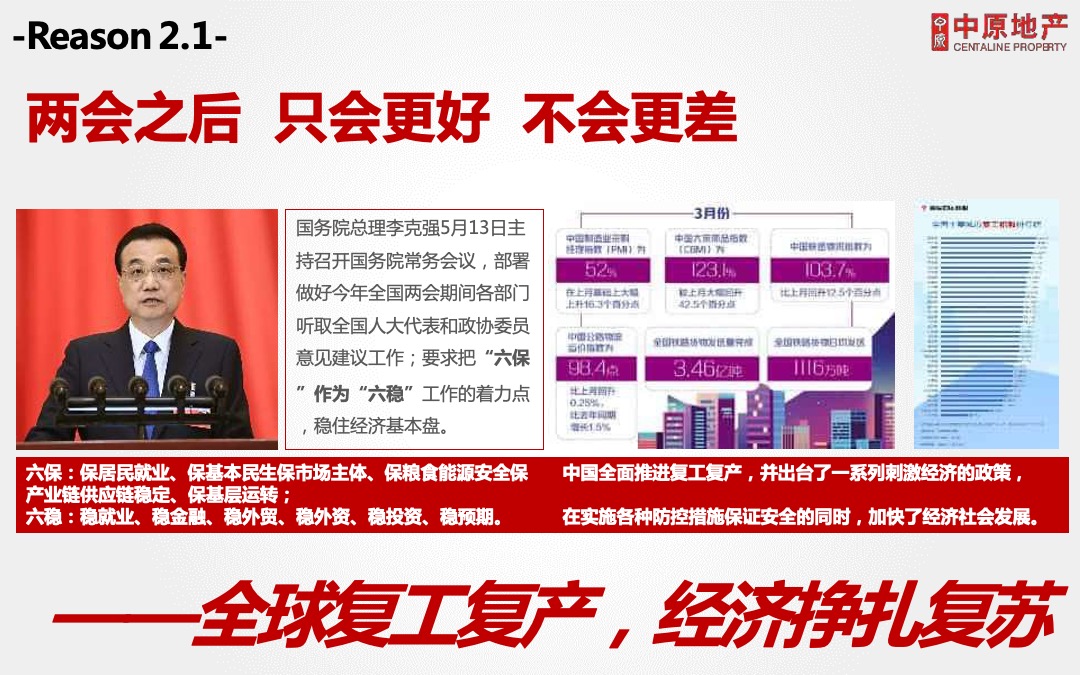 广州国际医药港公寓营销投标报告