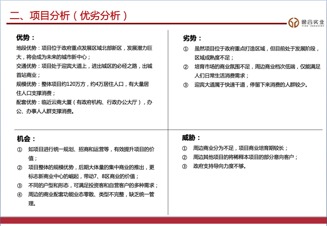 云阳主题商业街营销策略案