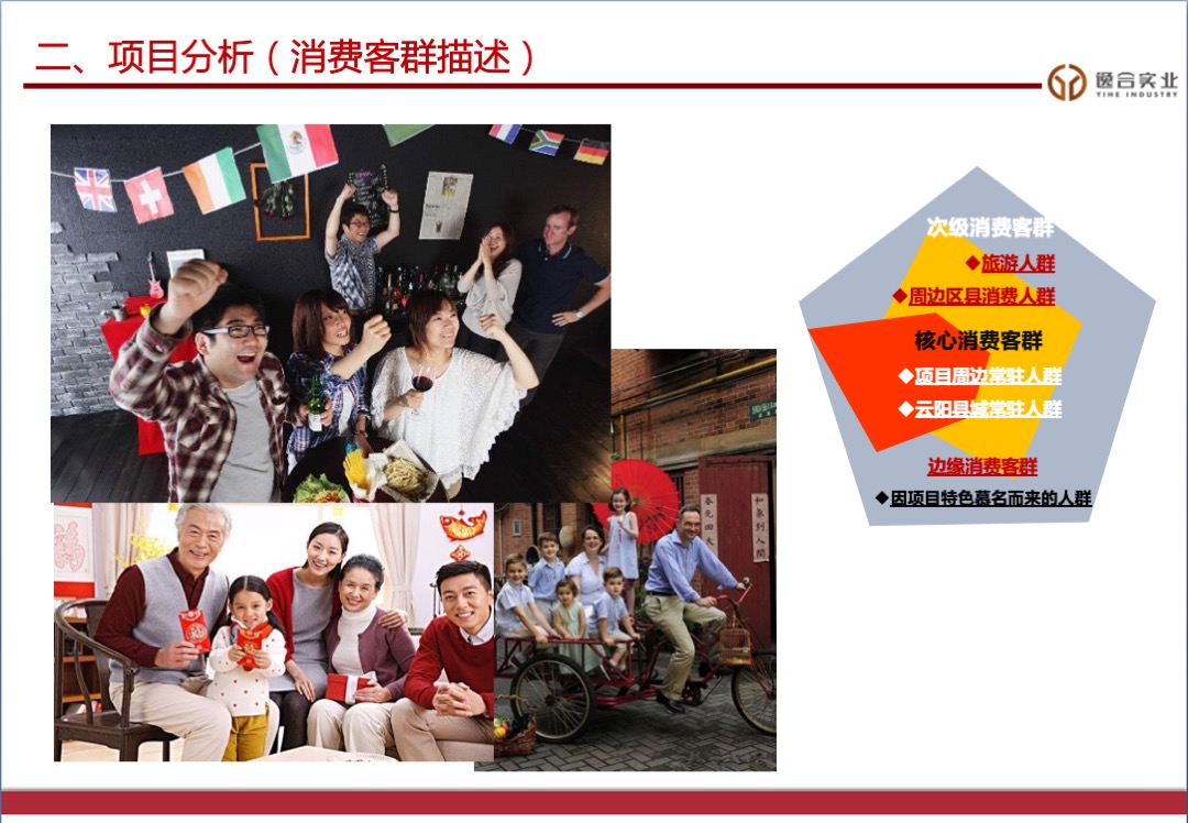 云阳主题商业街营销策略案