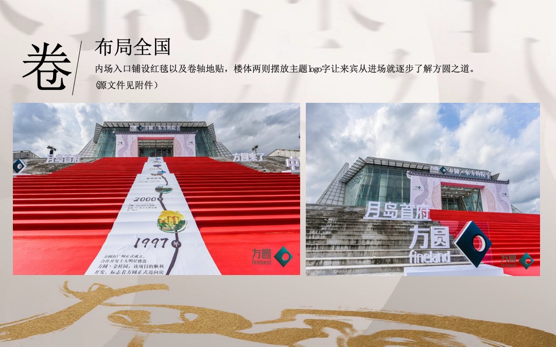 新项目品牌暨开盘活动标准化方案