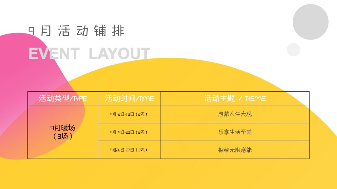地产9-10月暖场（潮玩视界成长探秘主题）活动策划方案