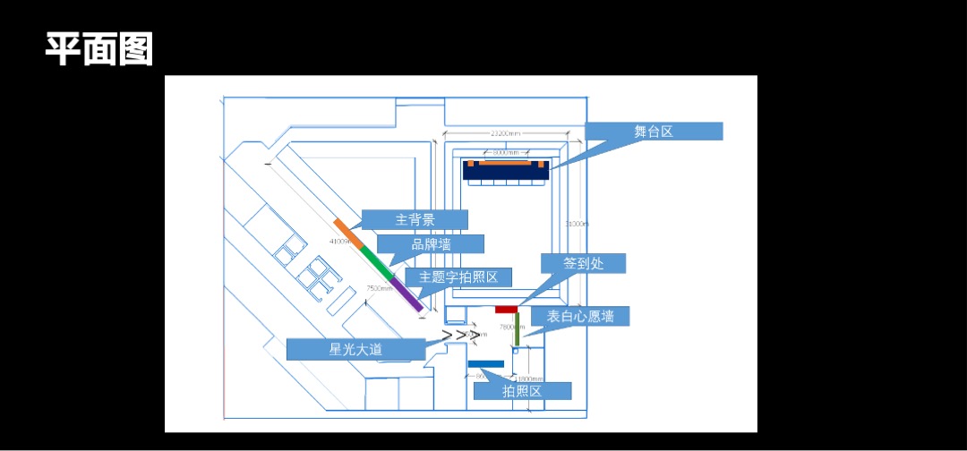 地产公司年度答谢盛典暨中国红主题年会策划方案