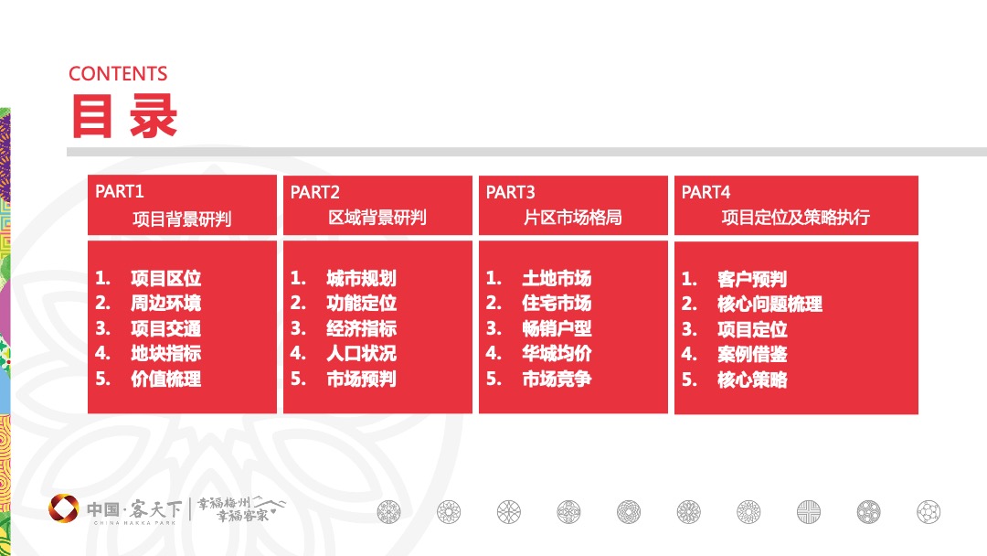 东莞梅州客天下和府营销拓盘报告