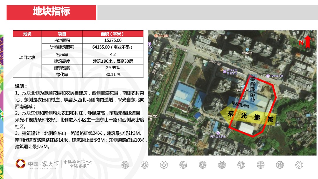 东莞梅州客天下和府营销拓盘报告