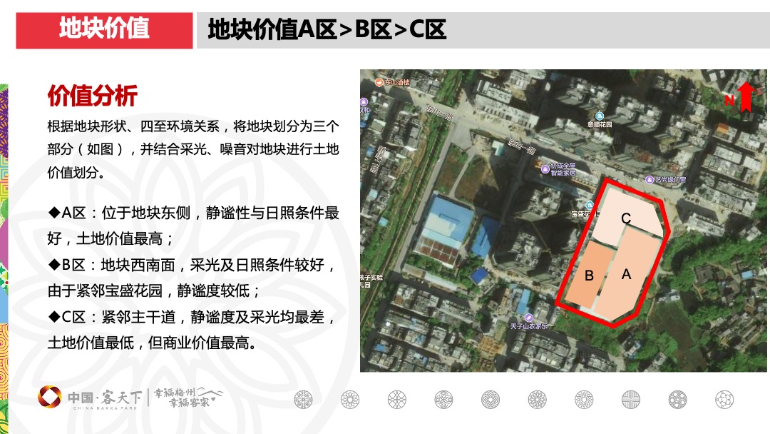 东莞梅州客天下和府营销拓盘报告