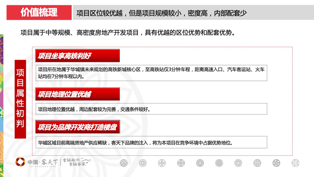 东莞梅州客天下和府营销拓盘报告