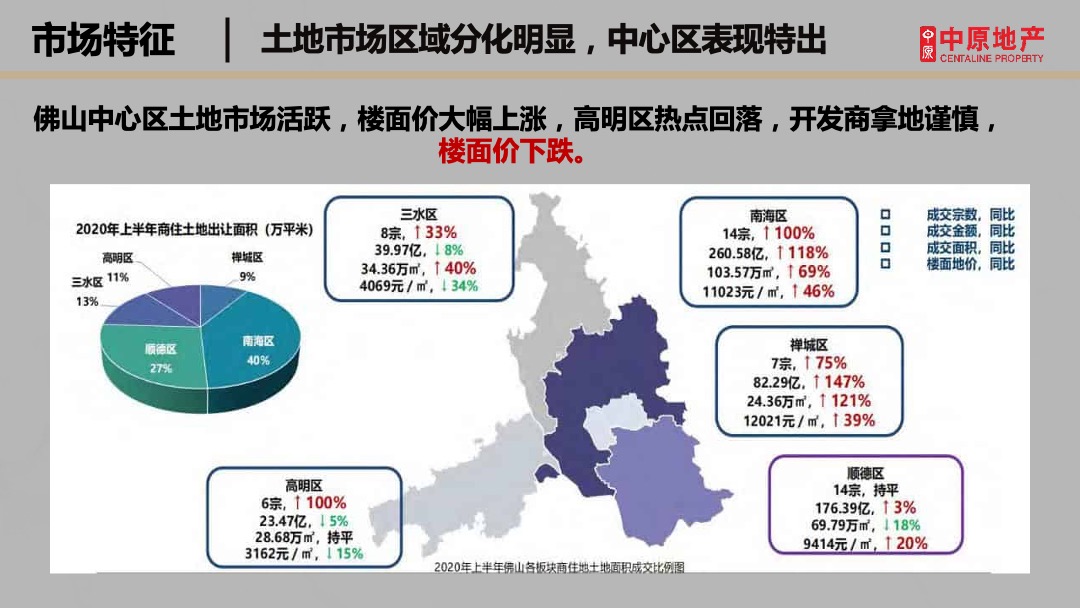 方直珑湖湾营销拓盘方案