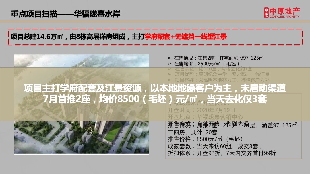 方直珑湖湾营销拓盘方案