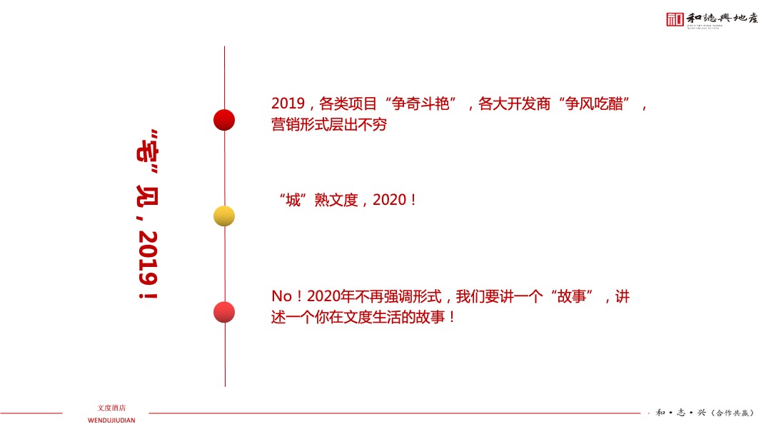 文度酒店项目年度营销方案