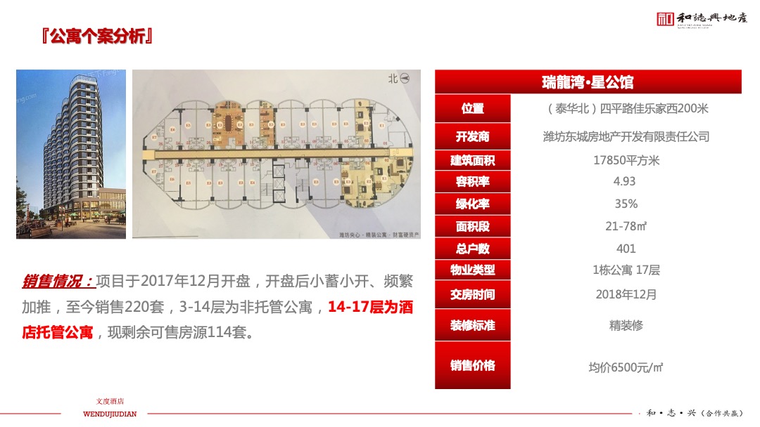 文度酒店项目年度营销方案