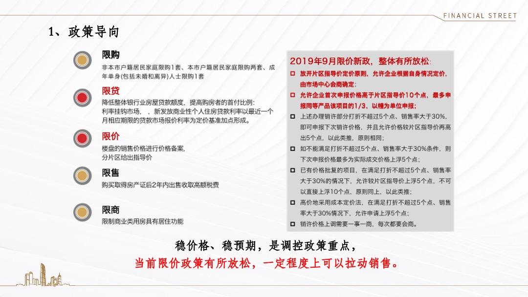 西青金悦府年度推广策略沟通方案