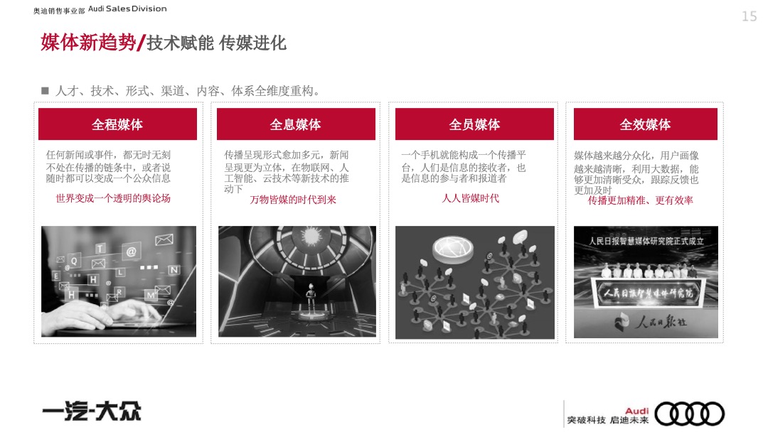 一汽-大众奥迪品牌年度代理公关策略方案