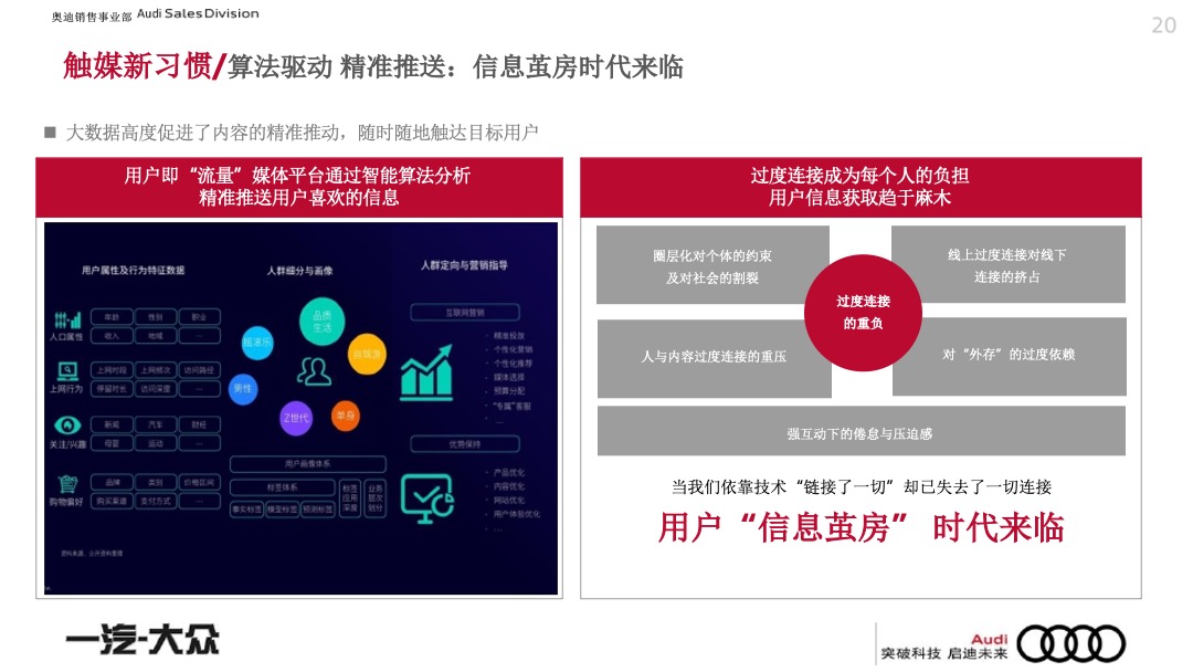 一汽-大众奥迪品牌年度代理公关策略方案
