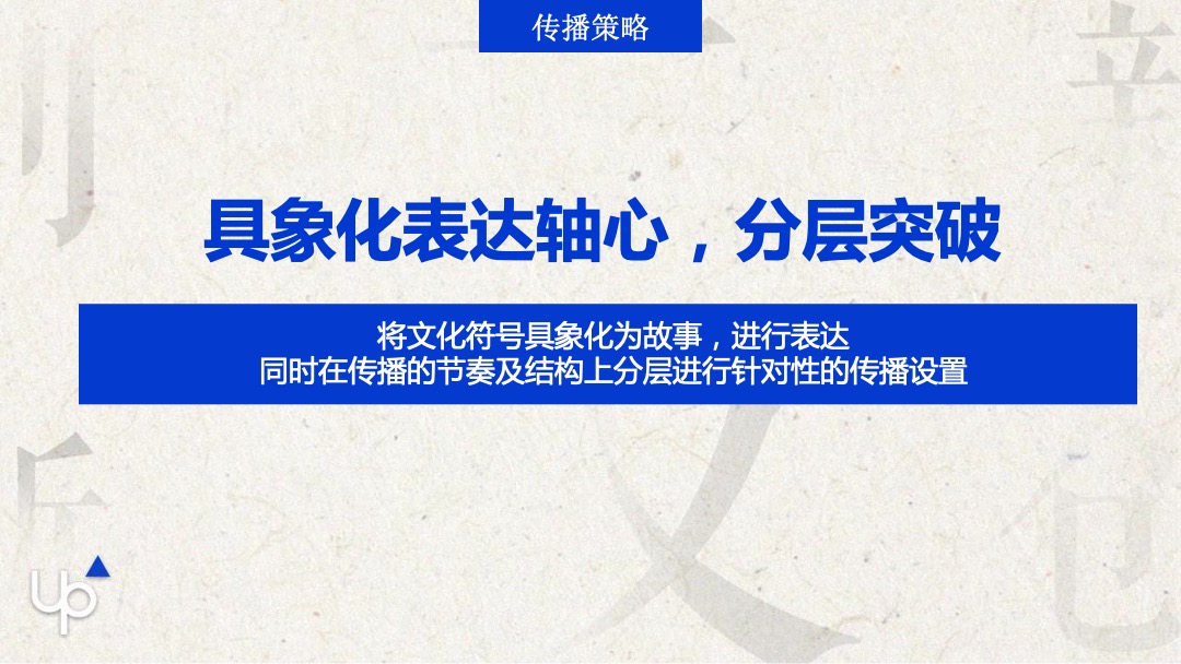 新文创生态大会公关传播方案