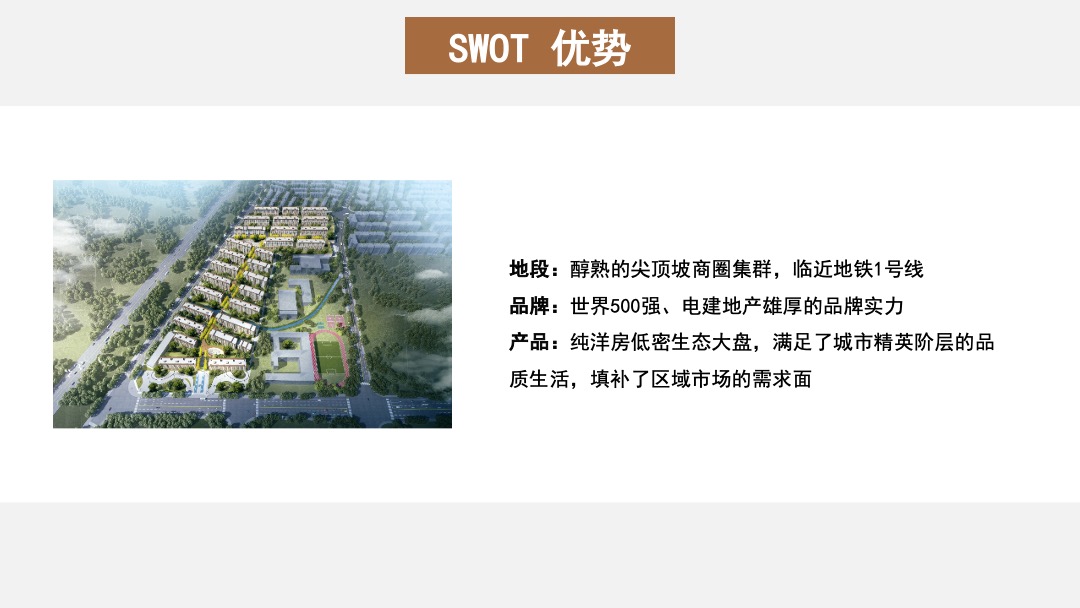 地产项目线上营销推广策划方案