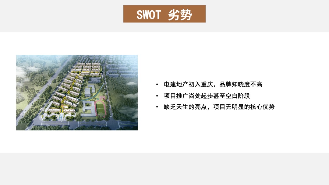 地产项目线上营销推广策划方案