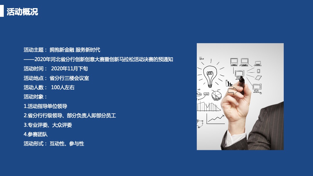 河北省分行创新创意技能大赛活动策划方案