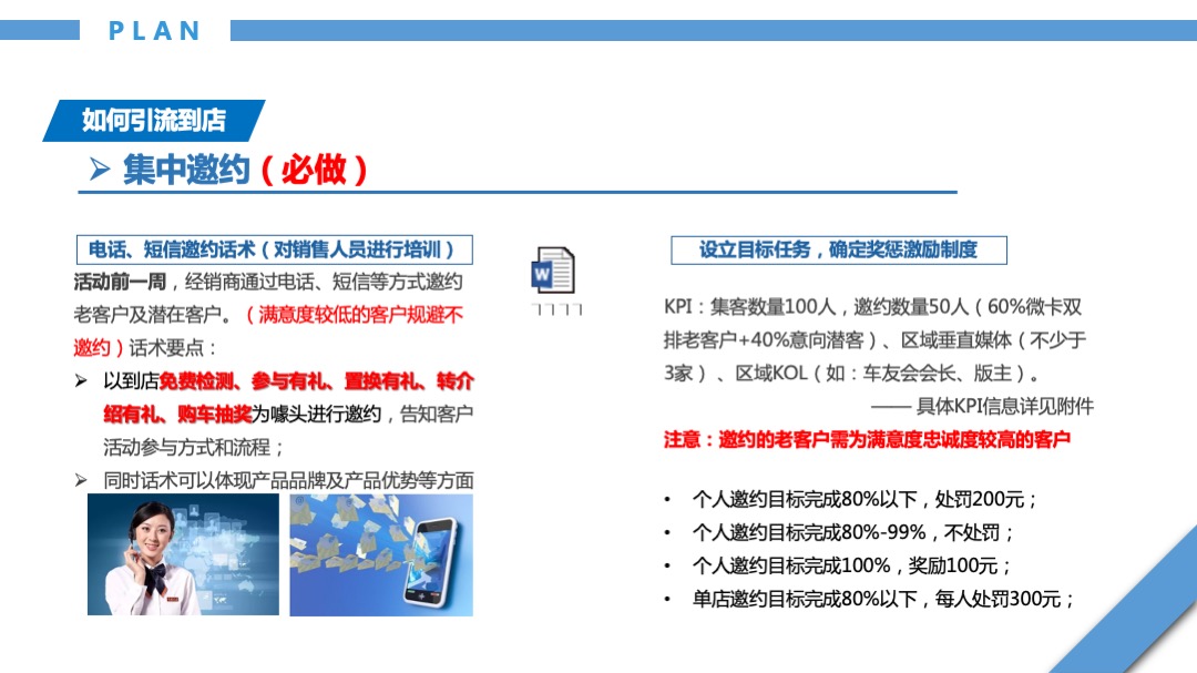 汽车品牌百城联动金秋下乡答谢会活动方案