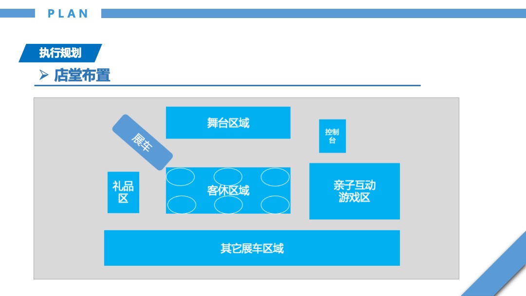 汽车品牌百城联动金秋下乡答谢会活动方案