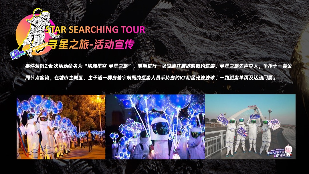 科技太空航天体验展（浩瀚星空 寻星之旅主题）活动策划方案