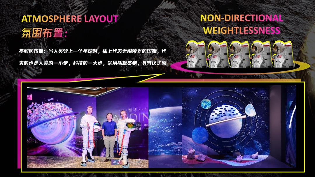 科技太空航天体验展（浩瀚星空 寻星之旅主题）活动策划方案