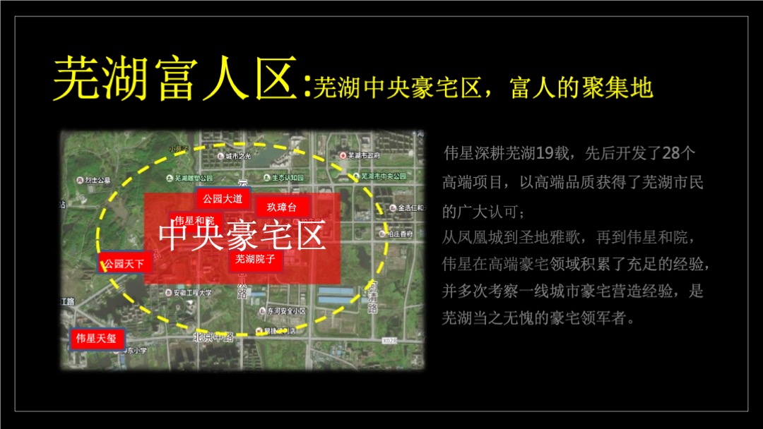伟星芜湖院子营销提报