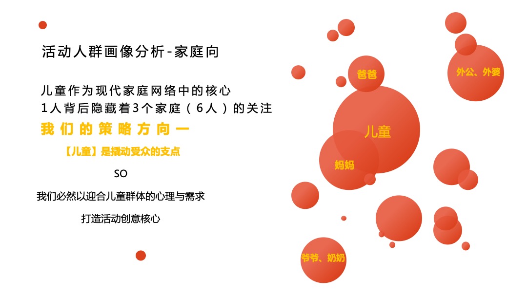 重阳节系列暖场（不负美意主题）活动策划方案