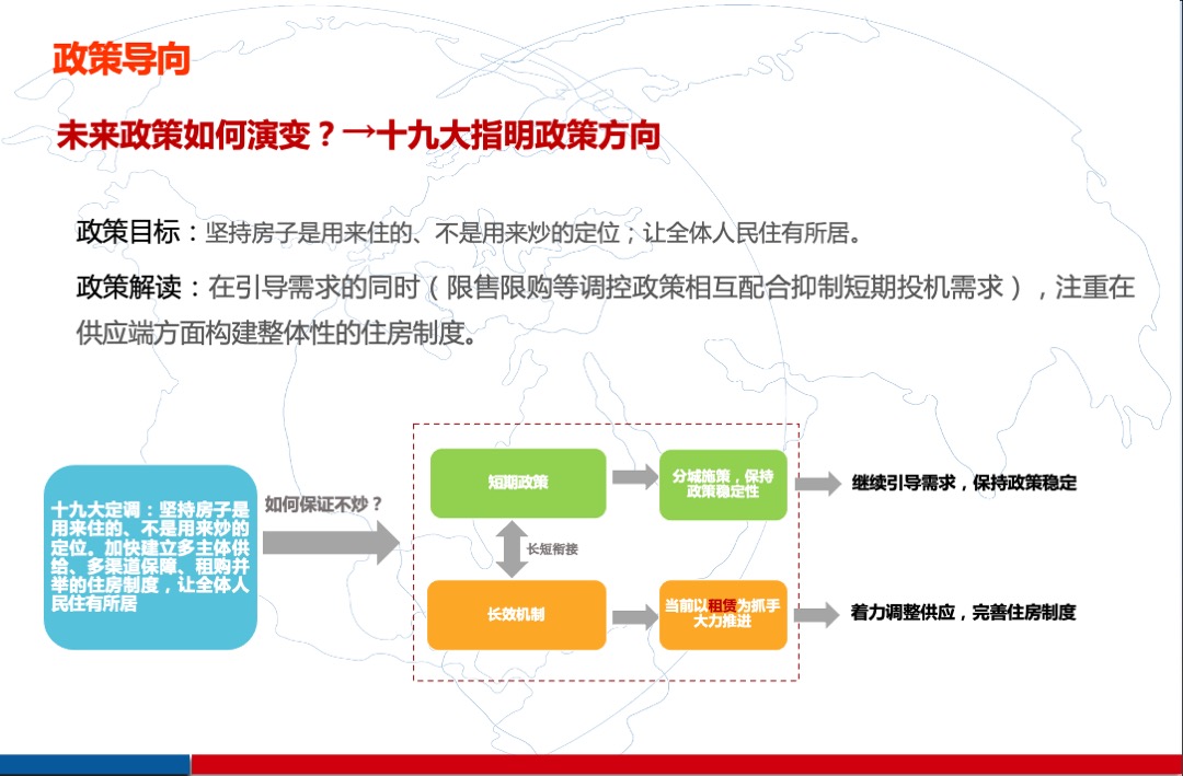 绿城诚园营销推广策略
