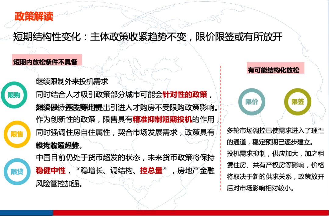 绿城诚园营销推广策略