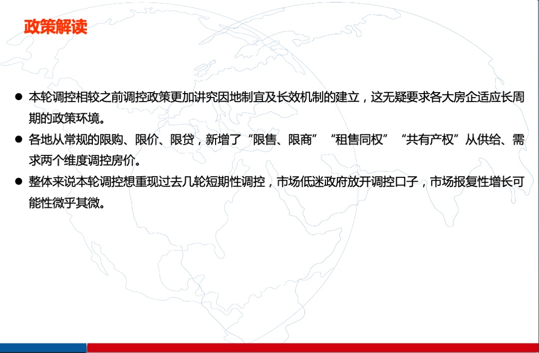 绿城诚园营销推广策略