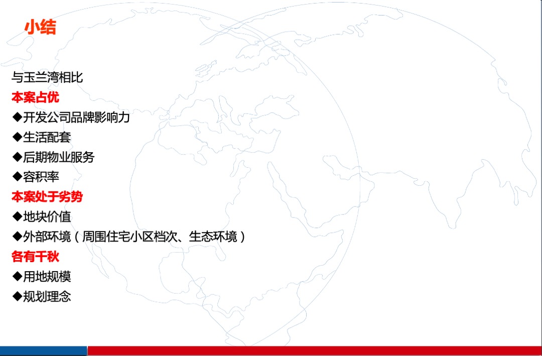 绿城诚园营销推广策略