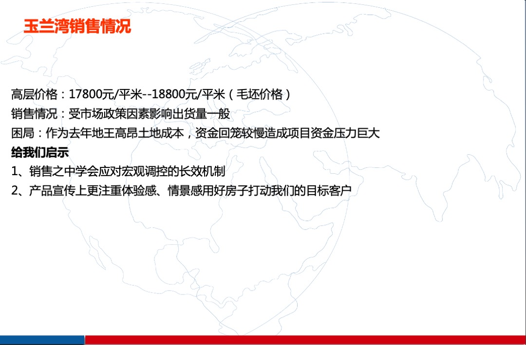 绿城诚园营销推广策略