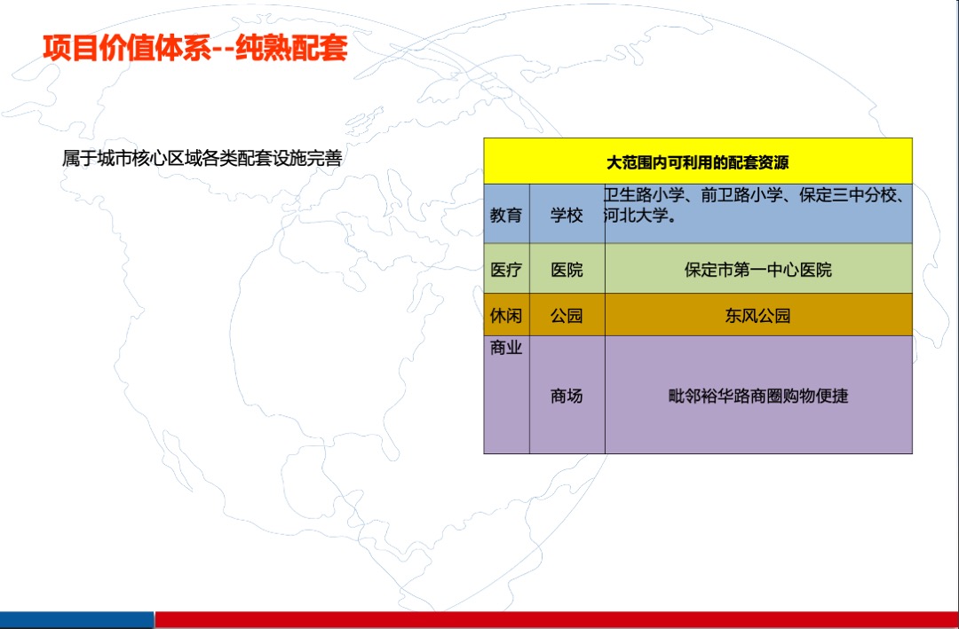 绿城诚园营销推广策略