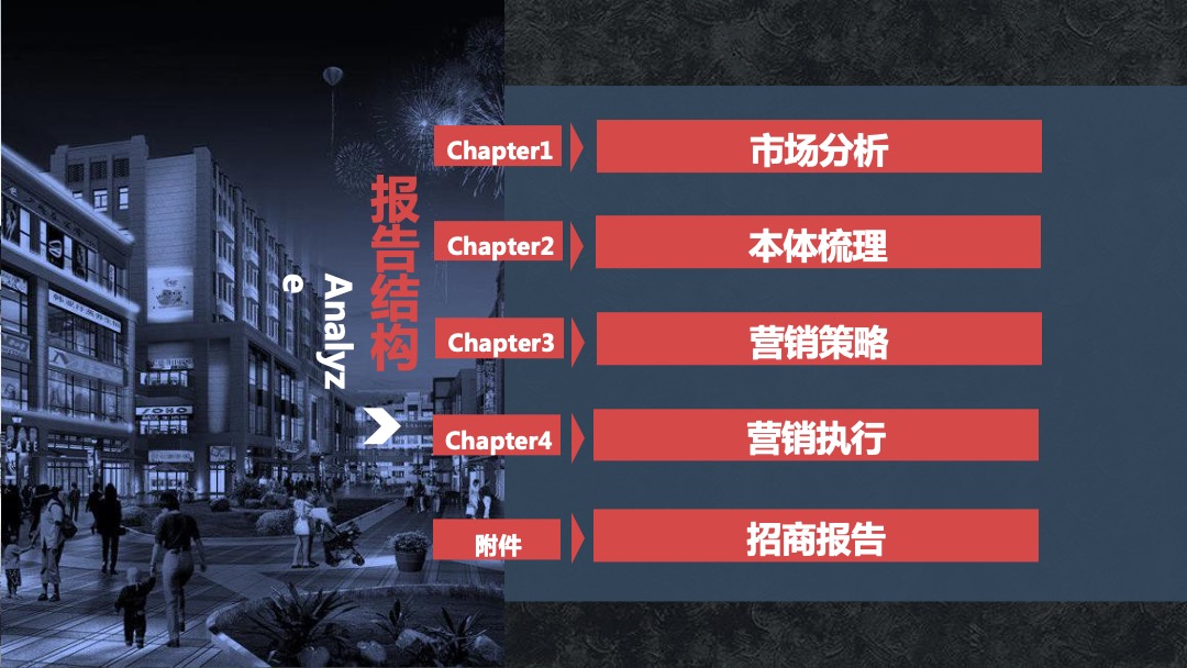 昆明中铁水岸青城商业营销提报