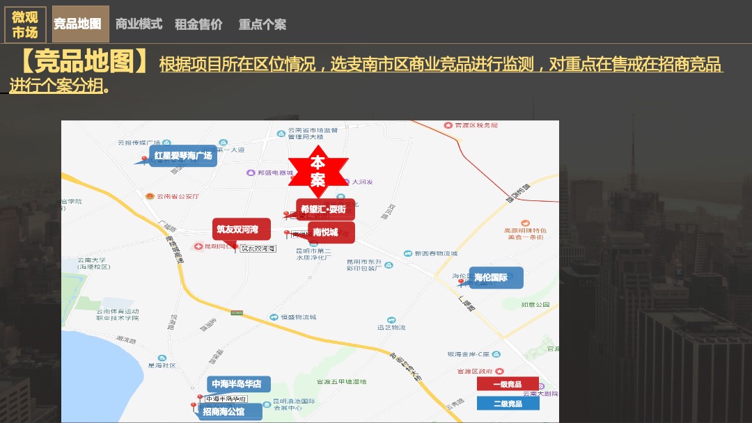昆明中铁水岸青城商业营销提报