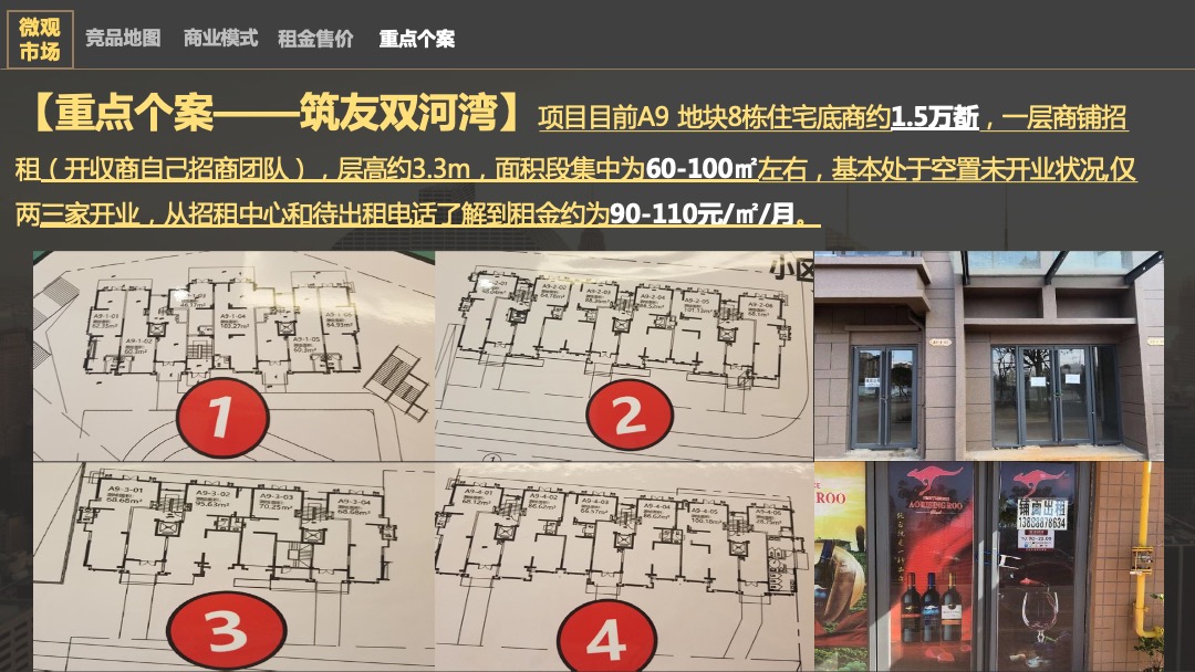 昆明中铁水岸青城商业营销提报