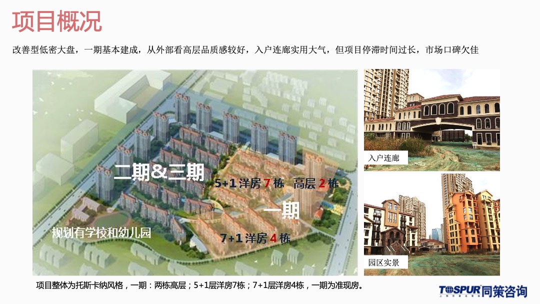 沈阳葡醍十二院营销策划提报