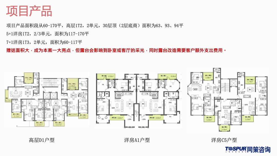 沈阳葡醍十二院营销策划提报